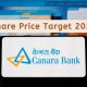 Canara Stock Price A Comprehensive Analysis