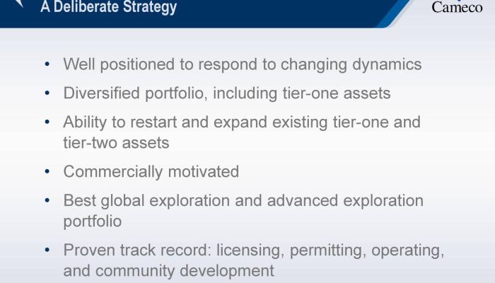 Cameco Stock Price A Comprehensive Analysis