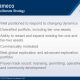 Cameco Stock Price A Comprehensive Analysis