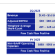 Compass Stock Price A Comprehensive Analysis