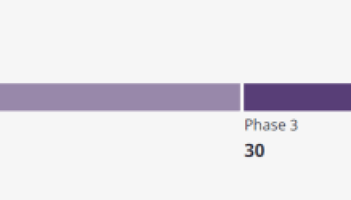 Sanofi Stock Price A Comprehensive Analysis