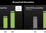 CRWD Stock Price Today A Comprehensive Overview