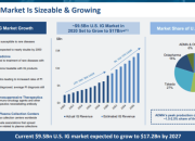 ADMA Stock Price A Comprehensive Analysis