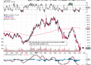 McCormick Stock Price A Comprehensive Analysis