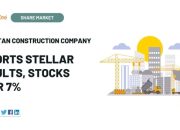 Hindustan Construction Company Stock Price Analysis