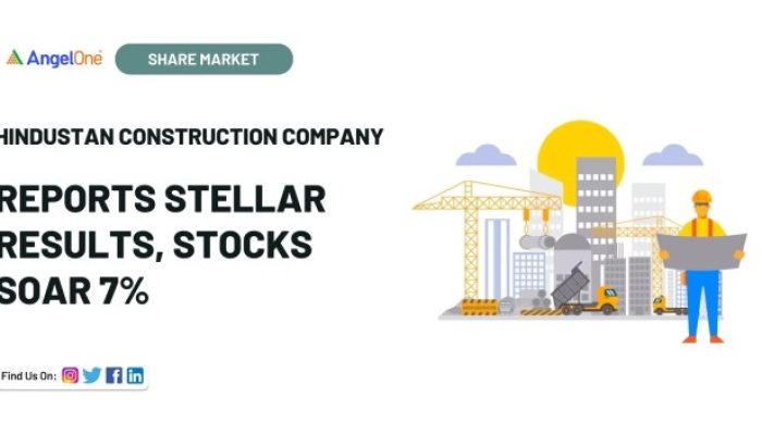 Hindustan Construction Company Stock Price Analysis