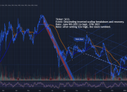 Stock Price CCL A Comprehensive Analysis