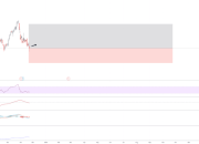 FE Stock Price A Comprehensive Analysis