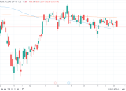 Glaxo Smith Stock Price A Comprehensive Analysis