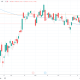 Glaxo smith stock price