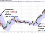 AES Stock Price A Comprehensive Analysis