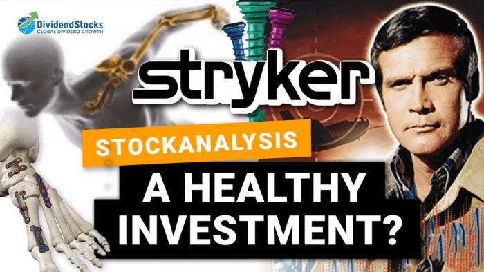 Stryker corporation stock price