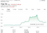 TM Stock Price A Comprehensive Analysis