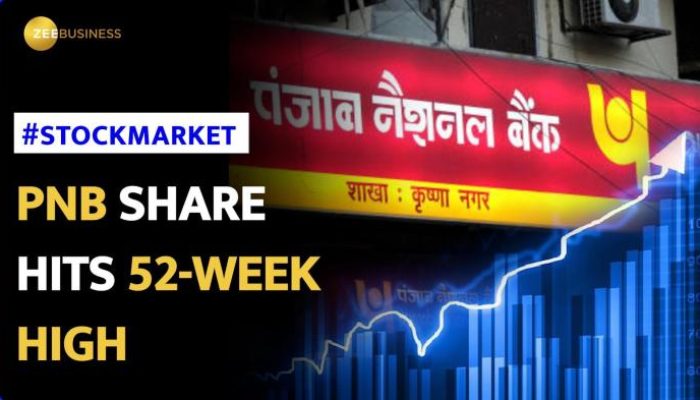 Punjab National Bank Stock Price A Comprehensive Analysis