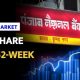 Punjab national bank stock price