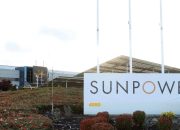 SunPower Stock Price A Comprehensive Analysis