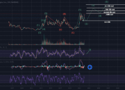 HIMX Stock Price A Comprehensive Analysis