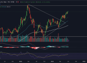 brk.b stock price today Market Overview