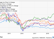 KinderMorgan Stock Price A Comprehensive Analysis