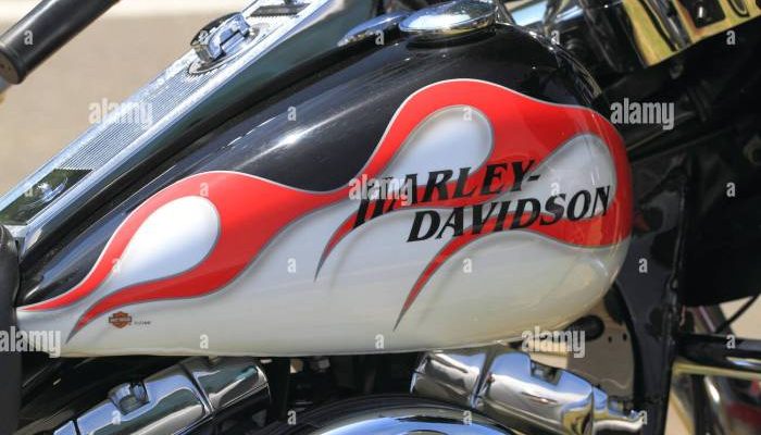 Stock Price Harley Davidson A Comprehensive Analysis