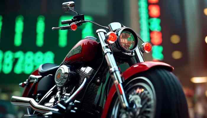 Stock price harley davidson