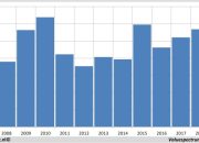 JNPR Stock Price A Comprehensive Analysis