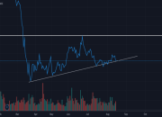 DLF Limited Stock Price A Comprehensive Analysis