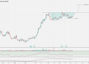 HA Stock Price A Comprehensive Analysis