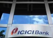 ICICI Bank Stock Price A Comprehensive Analysis