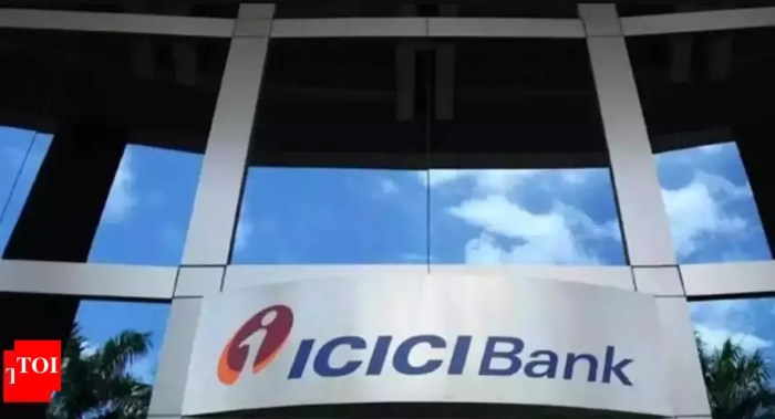 Icici bank stock price